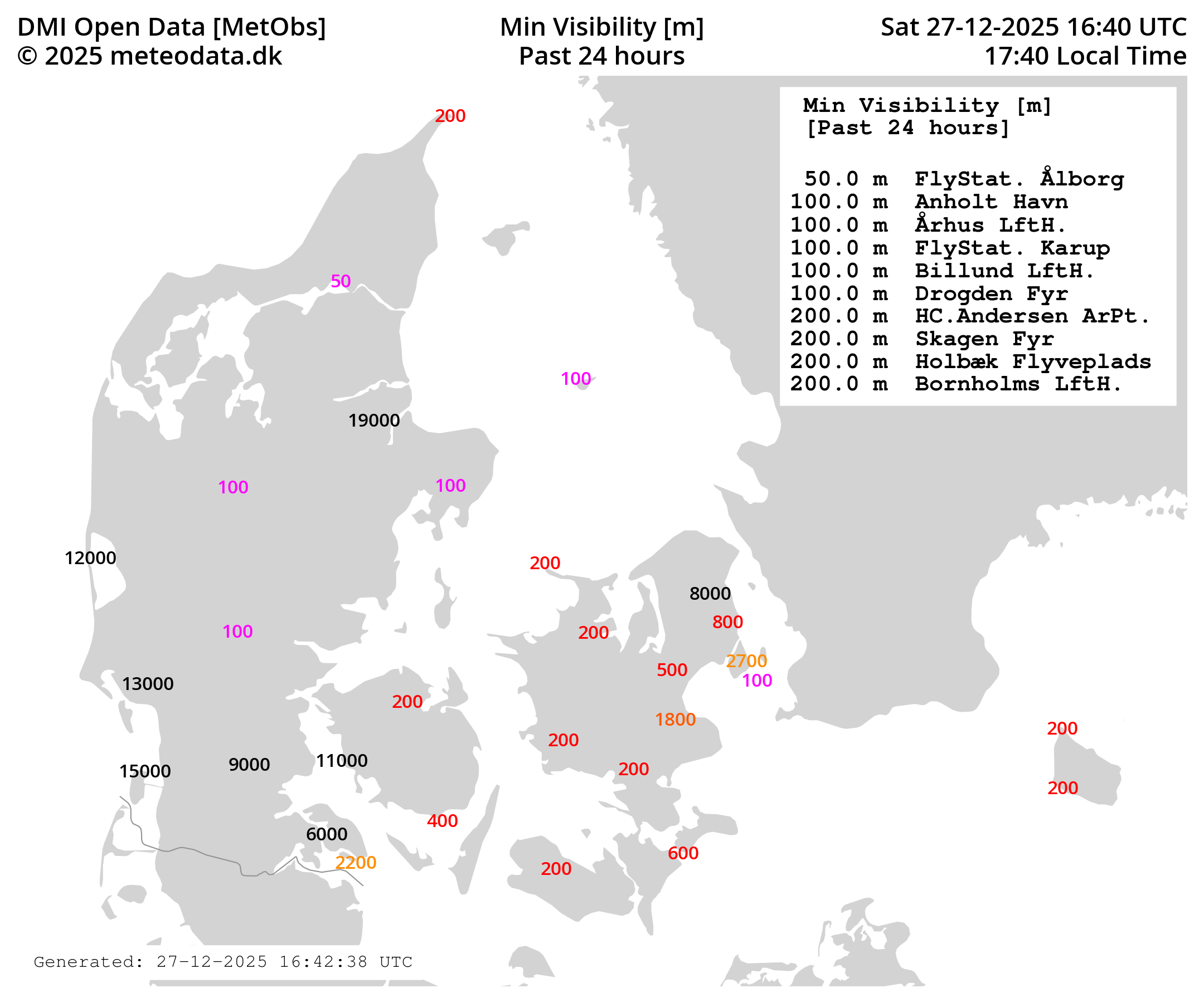min visibility today