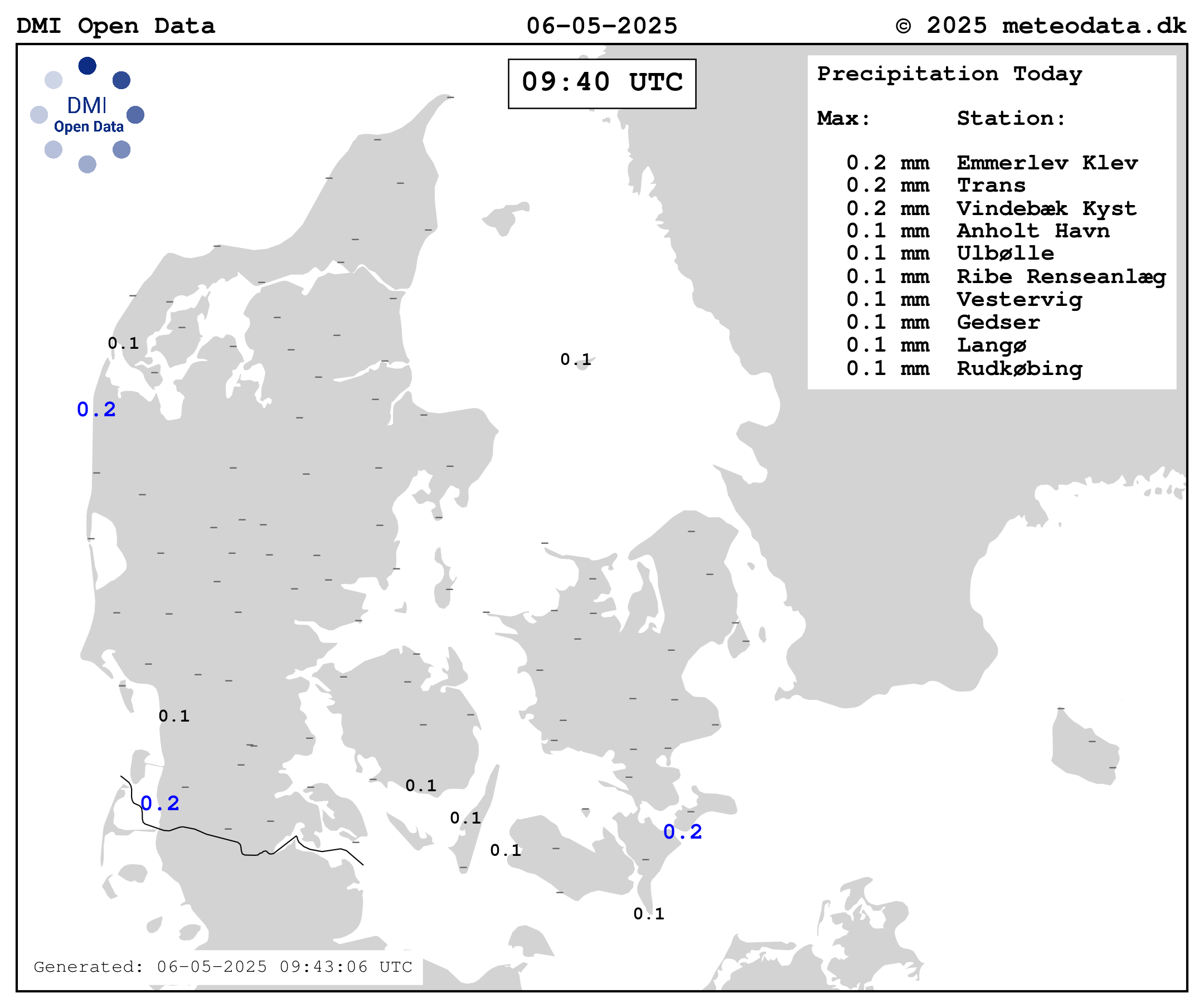 Precip Today
