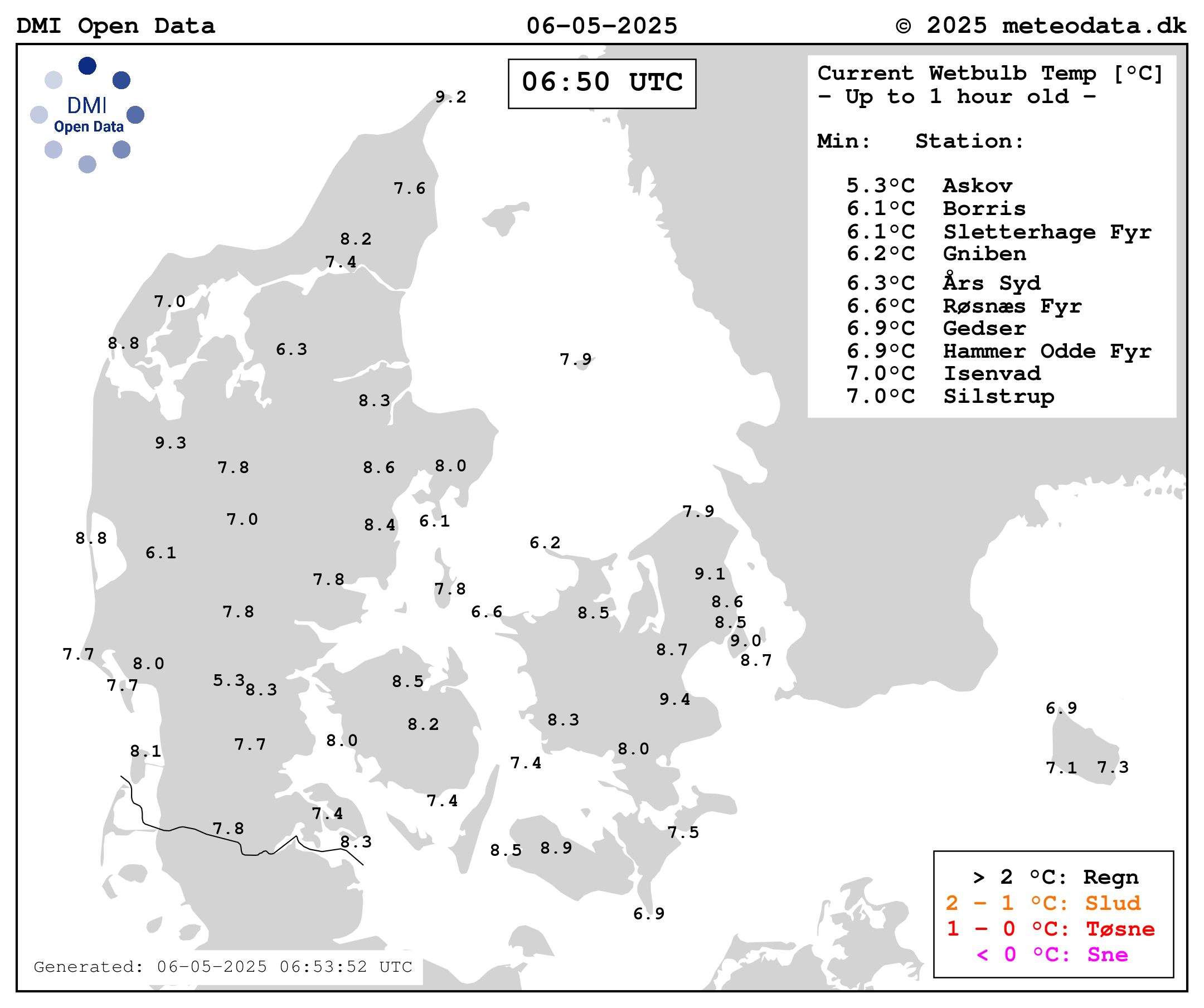 Wetbulb Temperature